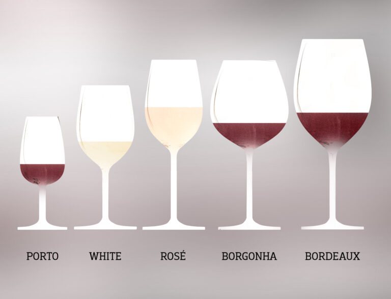 Wine Glass for Port: Choosing the Right Stemware