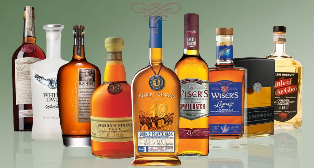 Exploring Whiskey Varieties: Canadian Whiskey vs Bourbon