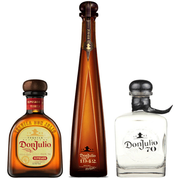 Don Julio Reposado: Crafted to Perfection